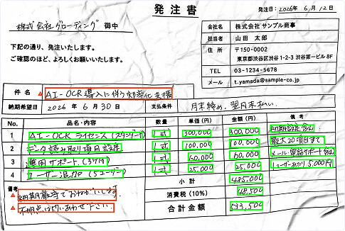 SmartMatch OCR による発注書の読み取り例